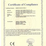 CE certificate of HA HA2 series